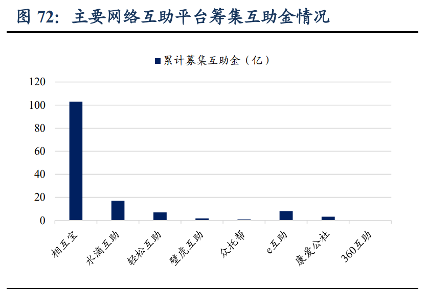 蚂蚁集团商业逻辑全解析：成长、壁垒与掣肘