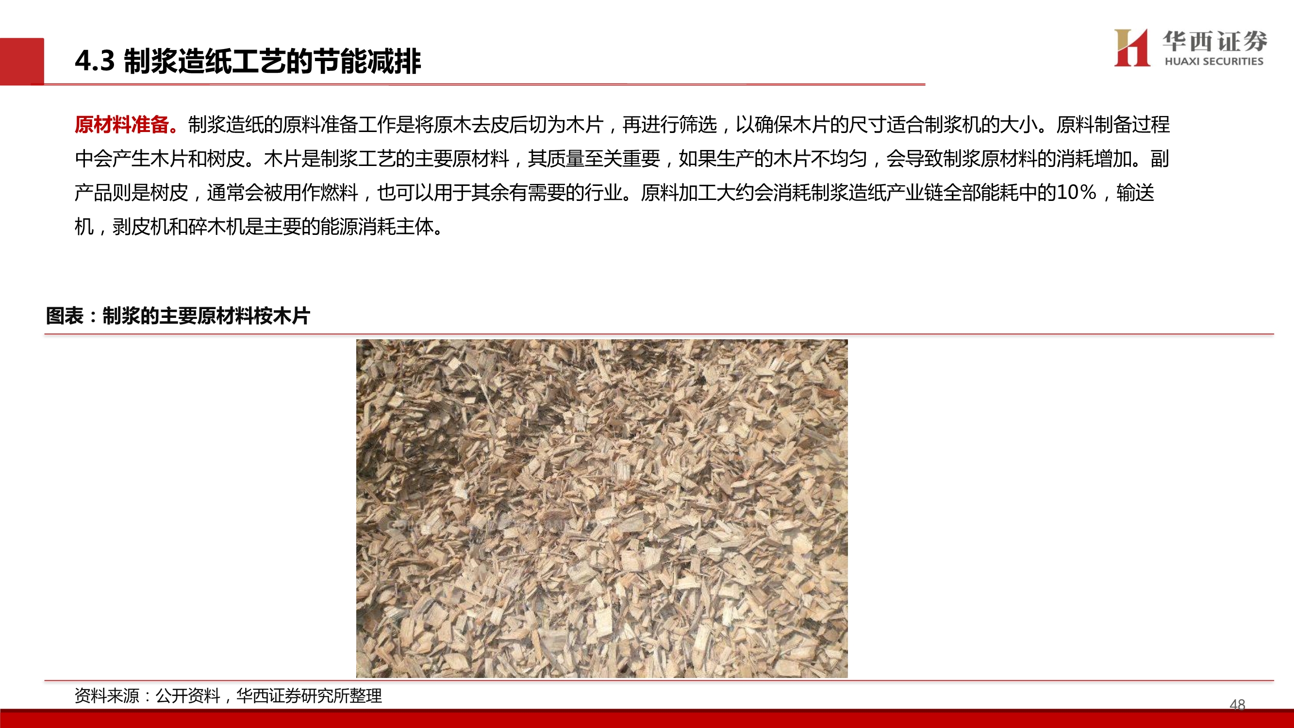 造纸行业碳中和专题报告：林业碳汇百亿市场蓄势待发