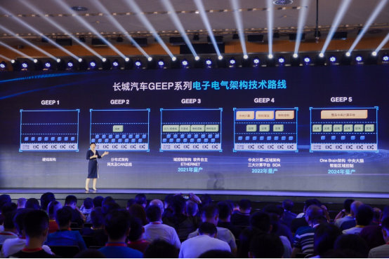 “可见即可控”咖啡智能2.0正式升级发布 长城汽车迈入智能时代