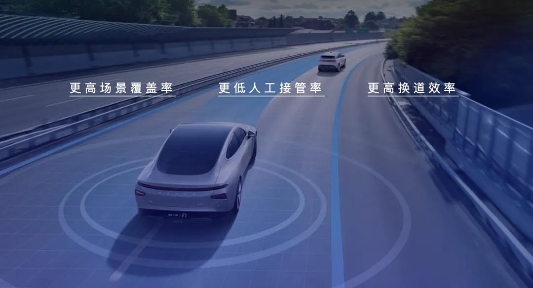 3000億市值，今天的小鵬汽車(chē)是如何煉成的？