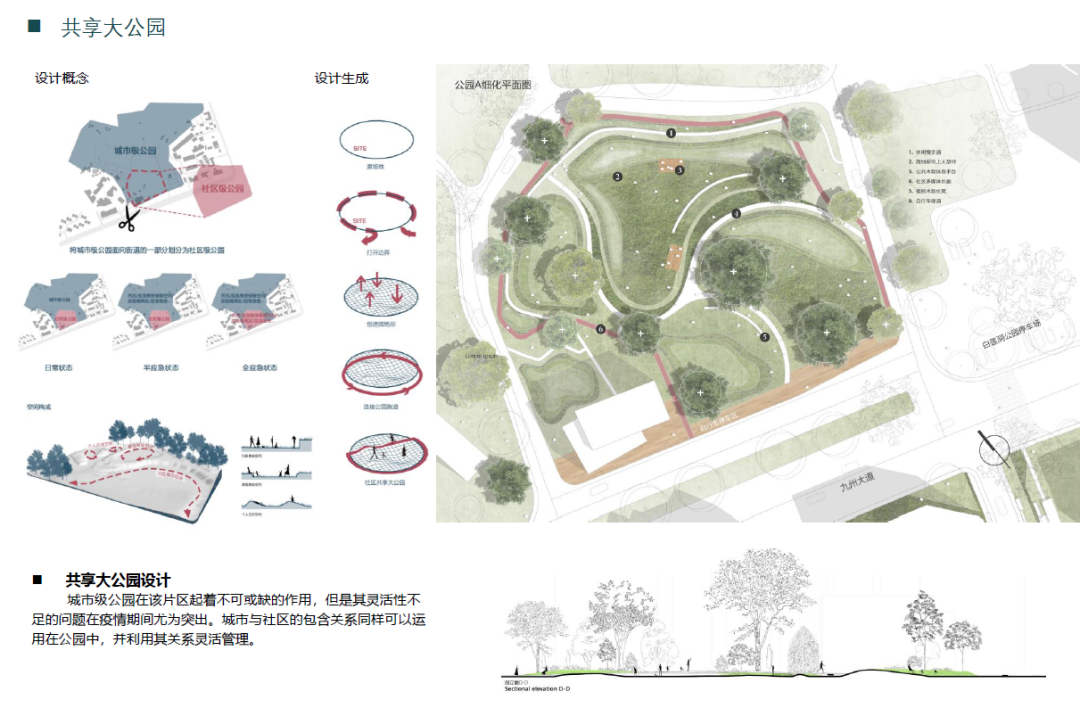 嘿，这群设计界未来才俊的研究该晒出来了 | 怡境活动