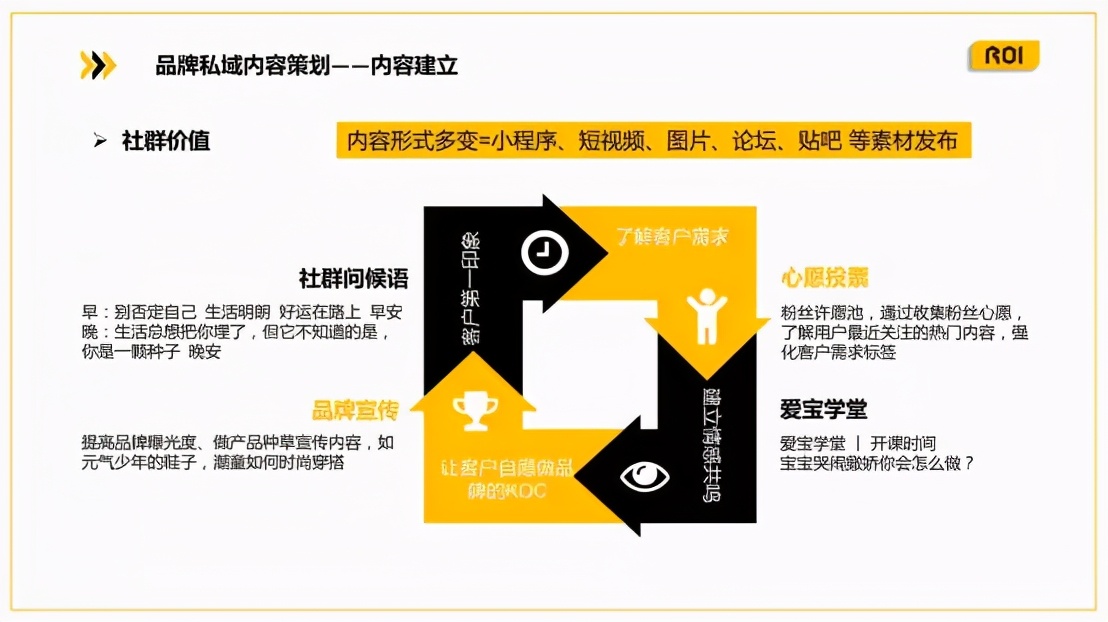 实操：3步教你打造有感情有温度的私域社群