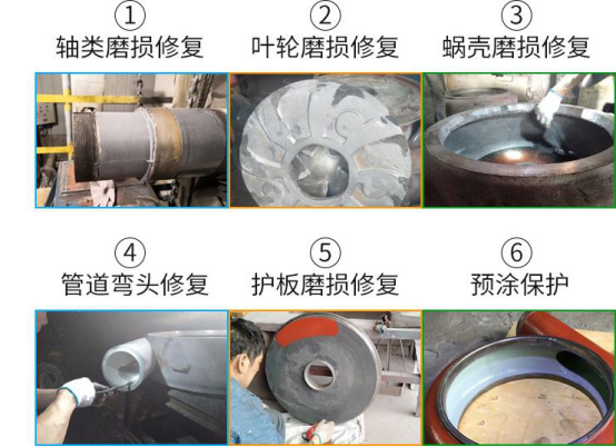 耐磨防腐管道修复新材料——XK耐磨防腐材料