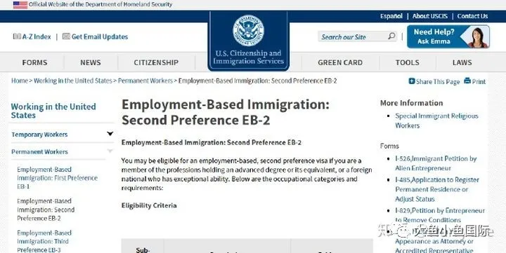 「收藏」美国EB1-A、EB1-C、EB-2移民项目最全汇总整理