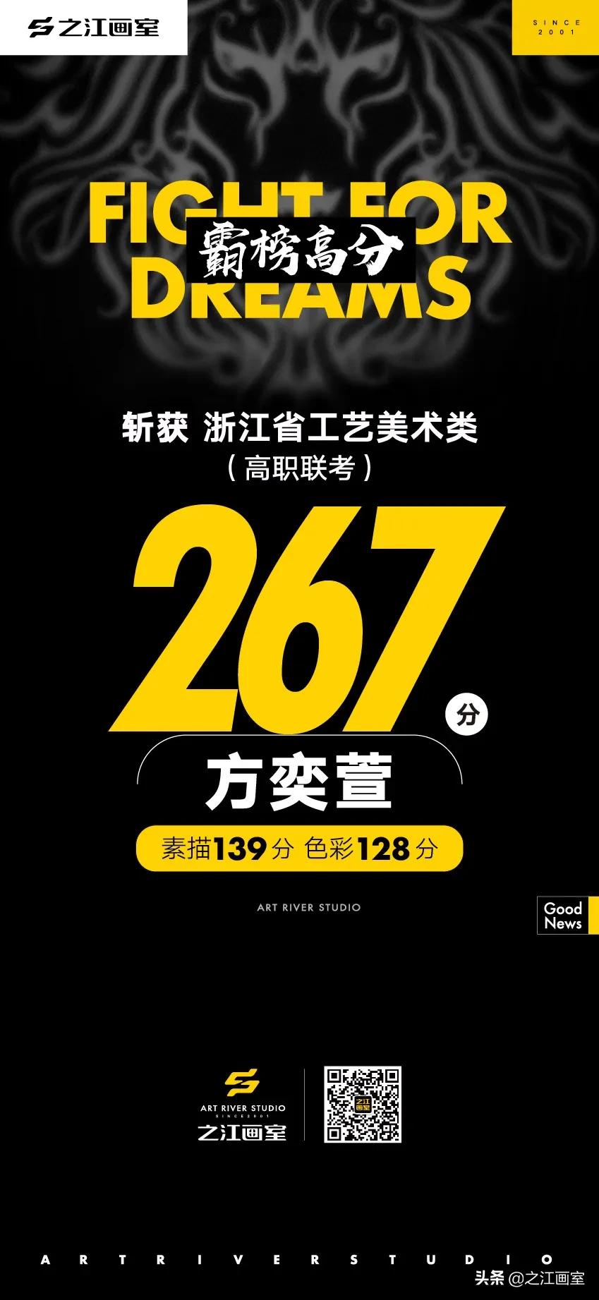 「历史突破，再度大捷！」之江画室高职联考260分以上名单