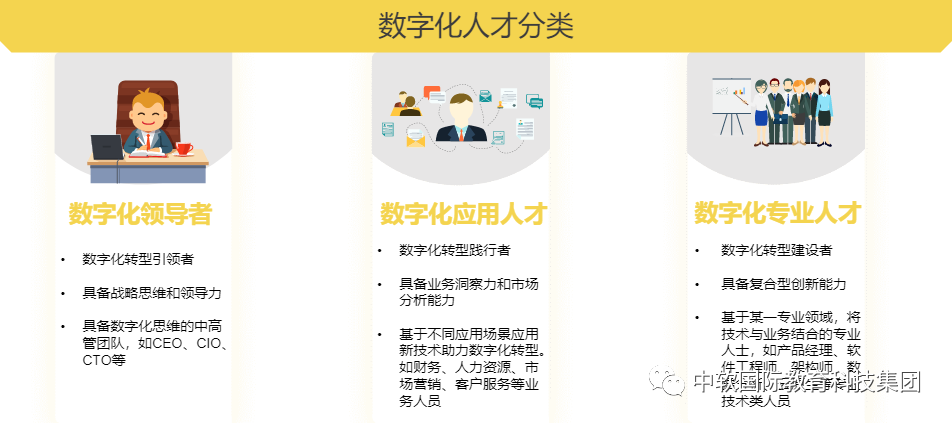 中軟國(guó)際教育參加2021國(guó)際項(xiàng)目工作年會(huì)