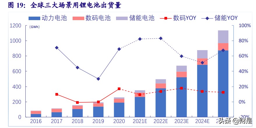 当升科技深度解析：五大优势构筑核心竞争力