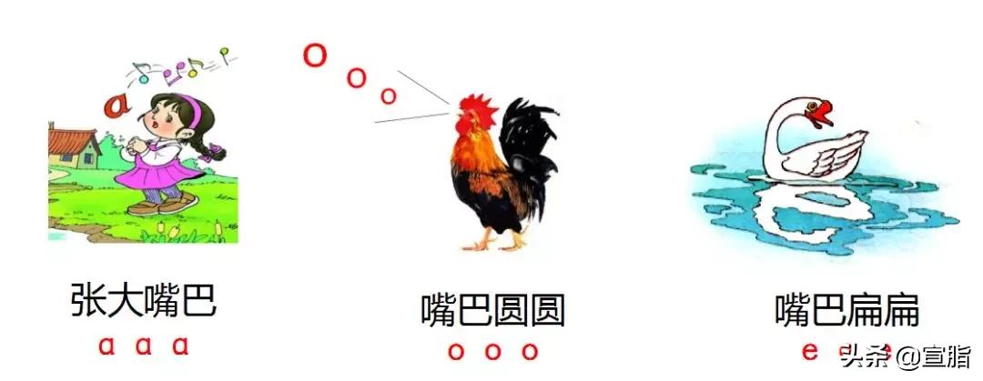 拼音的学习方法，齐全！抓紧收藏吧