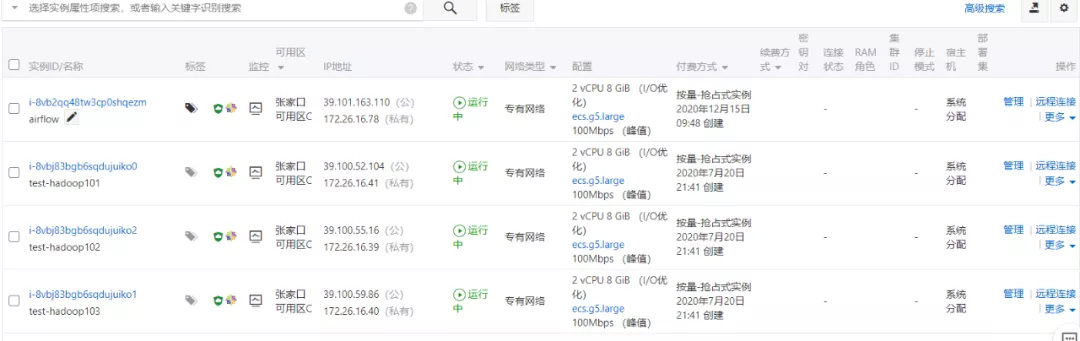 Airflow教程——如何部署一个健壮的Airflow系统