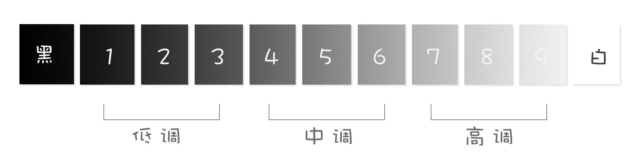 不管怎么穿，都要会配色，记住“色彩穿搭”秘诀，提升衣品分分钟