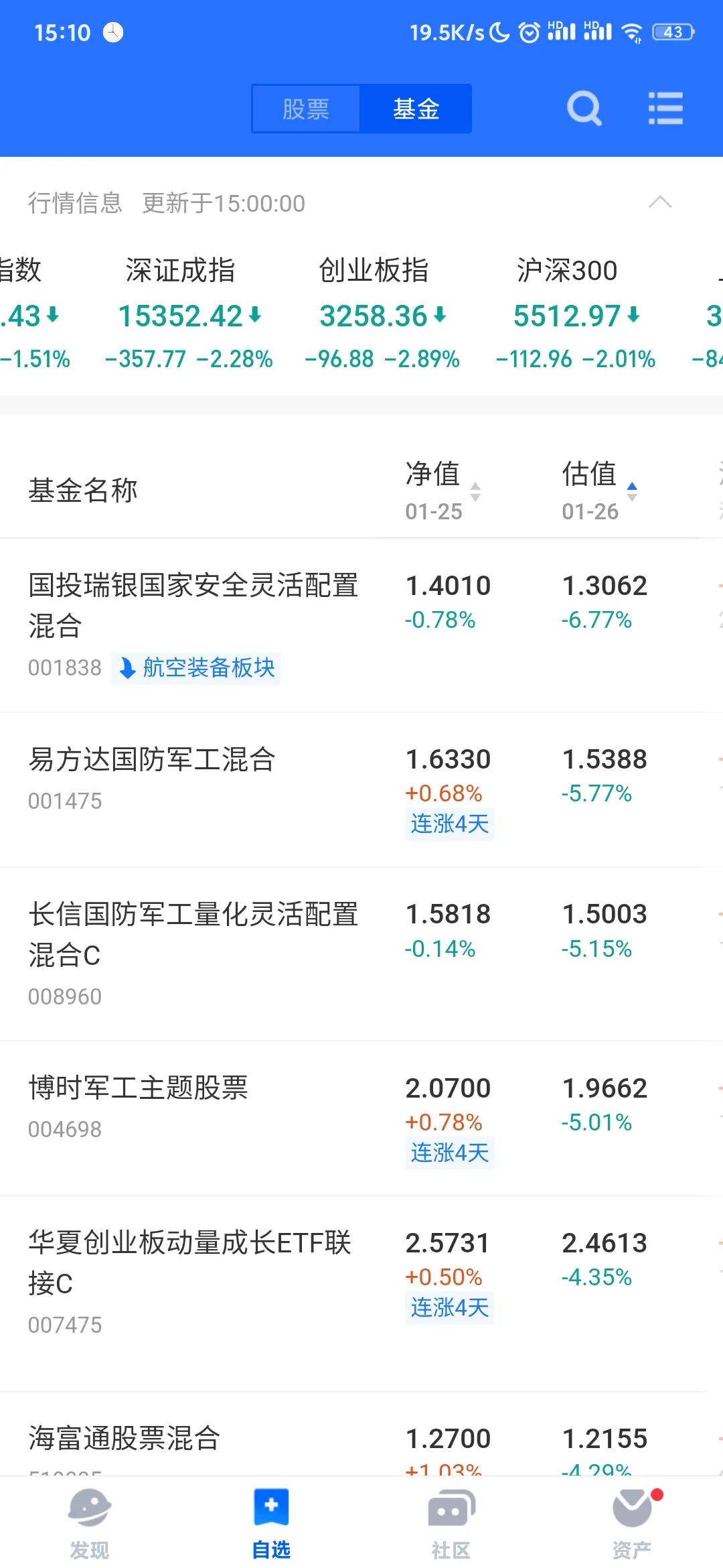 给新手小白的一些建议