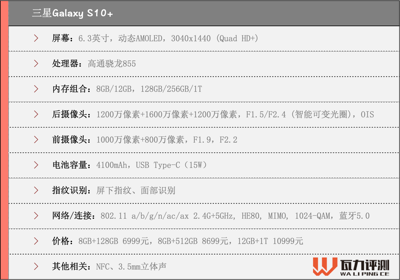 三星S10+港行版评测 价格便宜性能稳