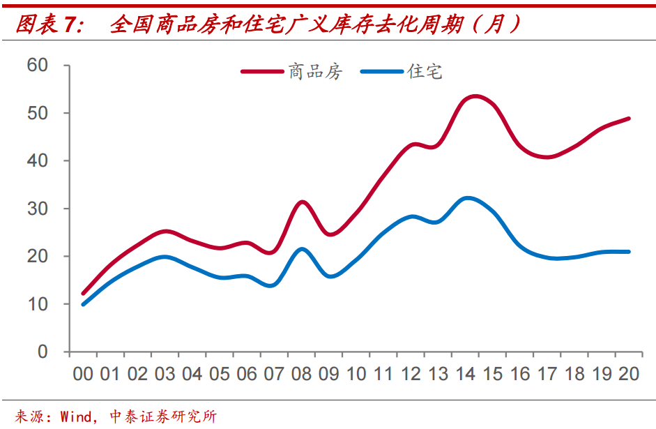 Yong Huisheng vivid APP sells Maotai gathering does not deliver goods; China to will be opposite 5G mobile phone collects patent fee