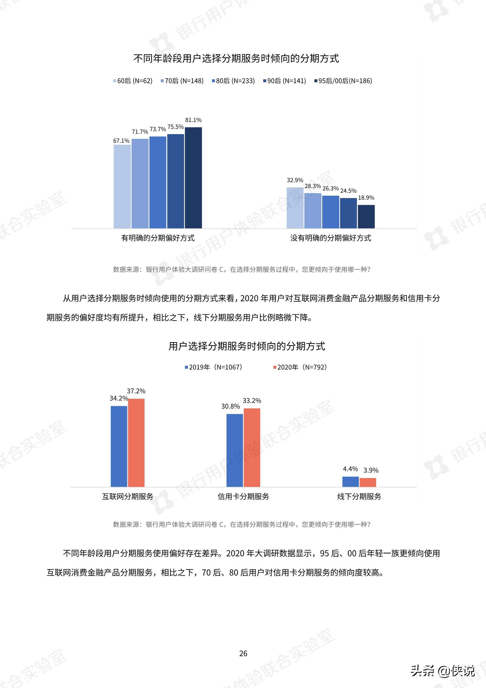 微众银行：2020银行业用户体验大调研报告