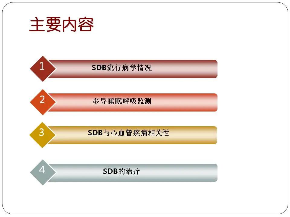 “睡眠呼吸暂停与心血管风险”健康大课堂