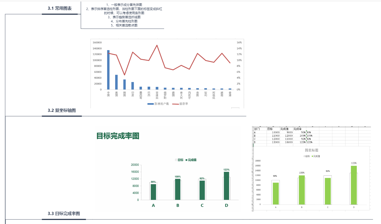 构建可视化思维 一个原创作者三年XMind经验总结