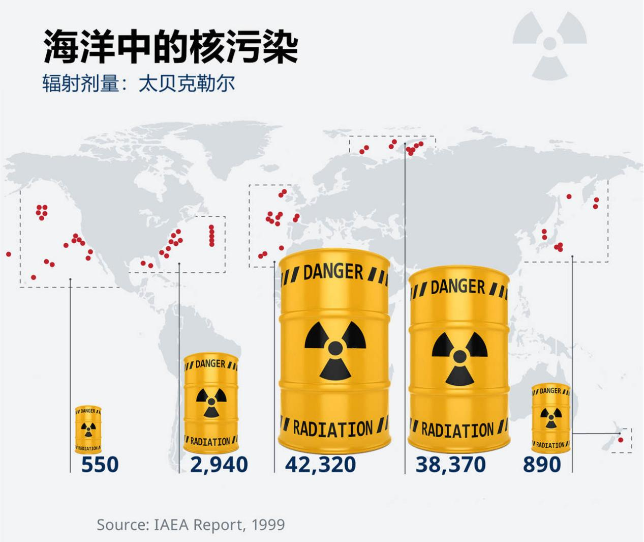 核廢水處理3個建議,日本選了 的:不到兩個月汙染太平洋