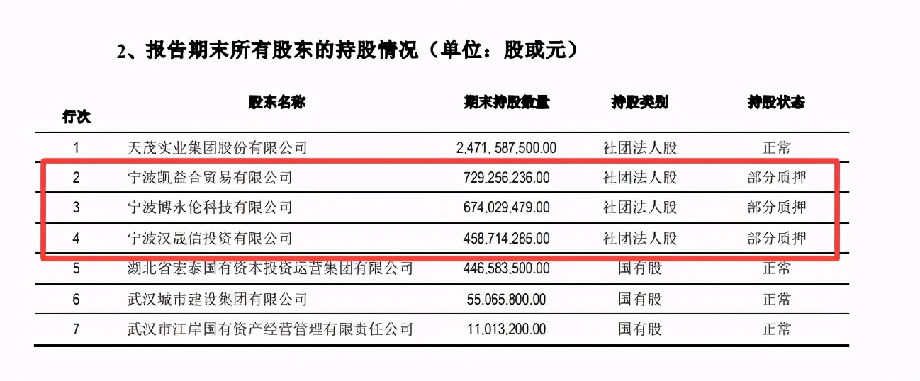 保费净利双下降 股东股权部分被质押 国华人寿业务违规罚超300万元