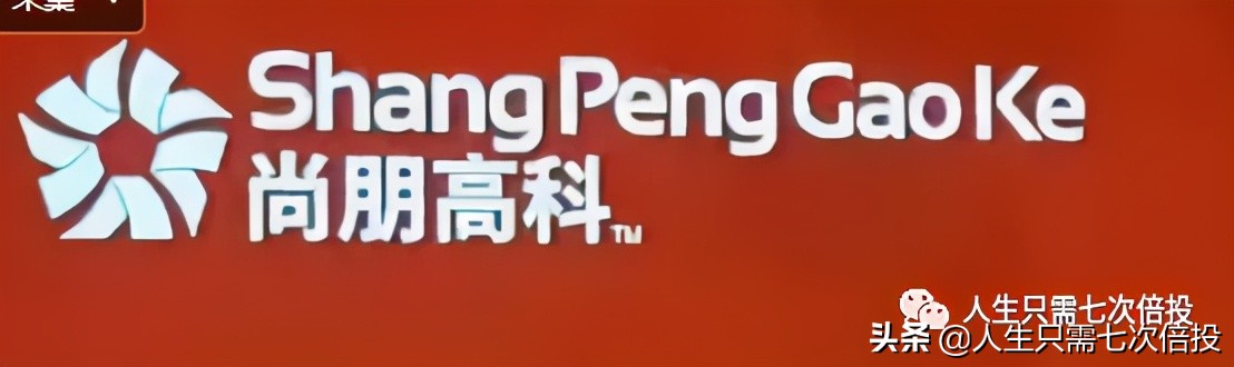 每月投资860元，年收入240万的尚朋高科是骗局吗？