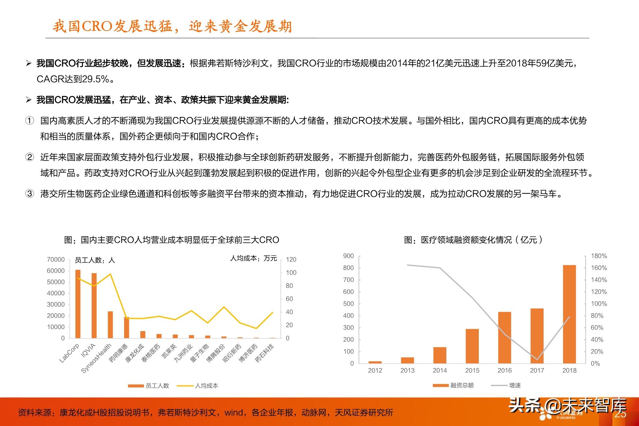 医药行业投资策略：医改进一步强化，坚守创新与大消费景气赛道