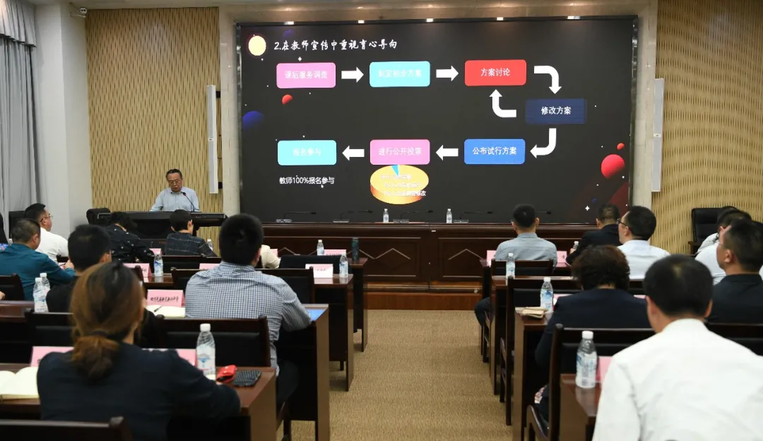 育人育心五育融合--新区中小学课后服务工作现场会在华阳中学召开