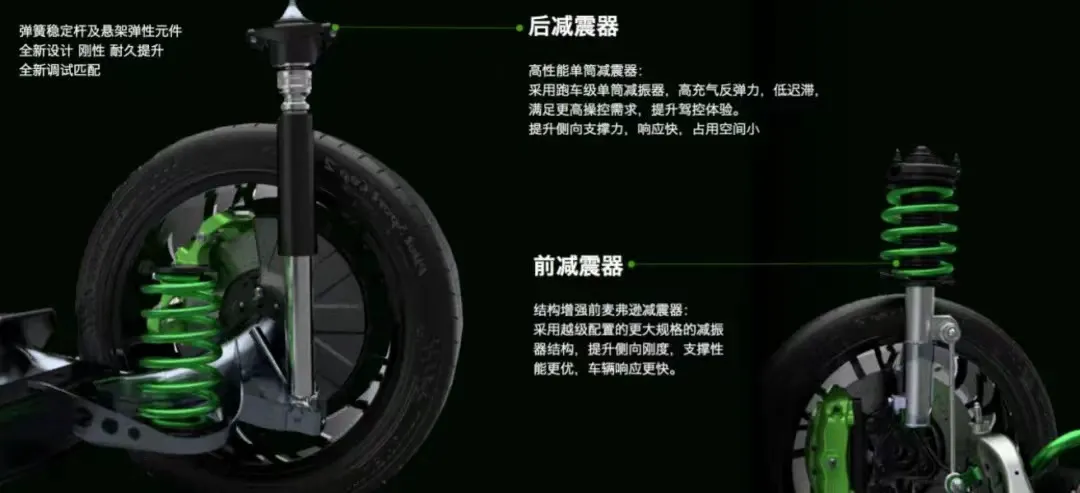 领克03＋的对手来了，上汽名爵这波操作有戏吗？