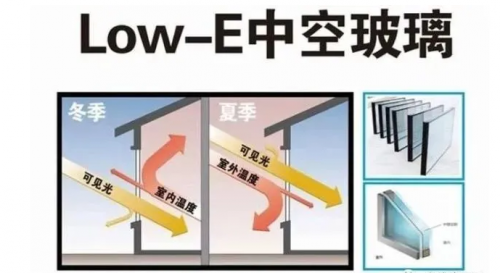 十大門窗品牌愛迪雅門窗，如何選購門窗玻璃