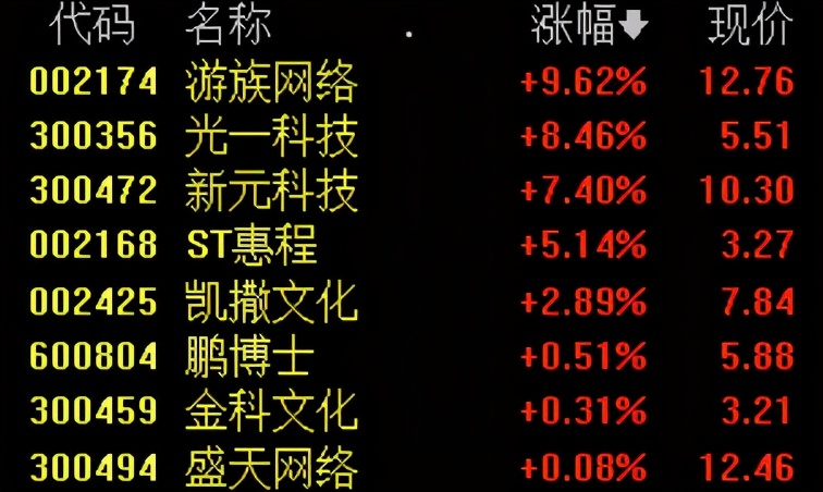 H&M抵制新疆棉花被多平臺下架 ；小米凈利潤130億