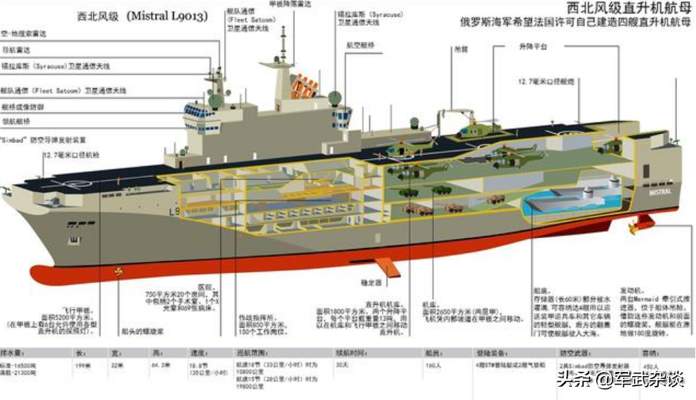 ŷ�޲������й��Լ��죡�̵�4���й������򣬵�ŷ��ȴ������װ��