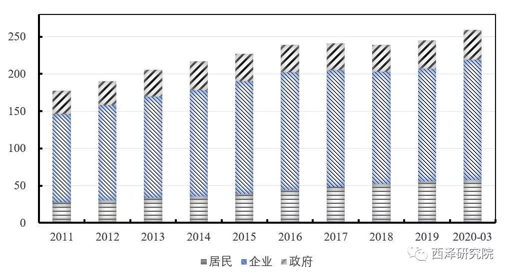 赵建：全球正在穿越史无前例的“断裂带”，暗