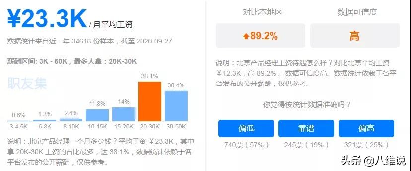 11月程序员工资大揭秘，如何快速进入IT行业拿高薪？