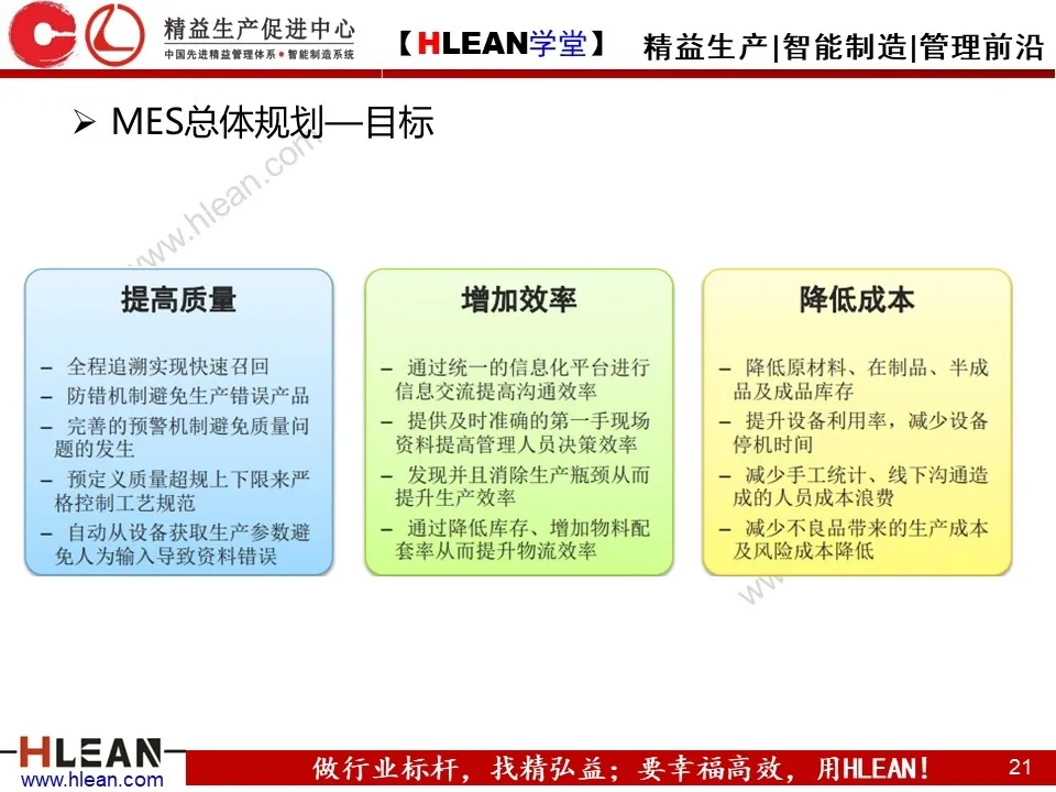 非常详细的 MES基础知识介绍