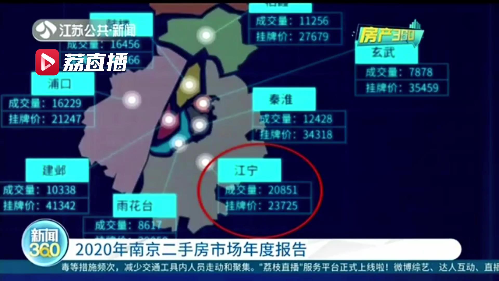 总成交量突破12万套！南京二手房市场年度报告出炉