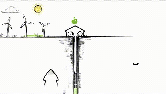 他们让50吨大铁块变身充电电池，效率高达80%、功率250kW