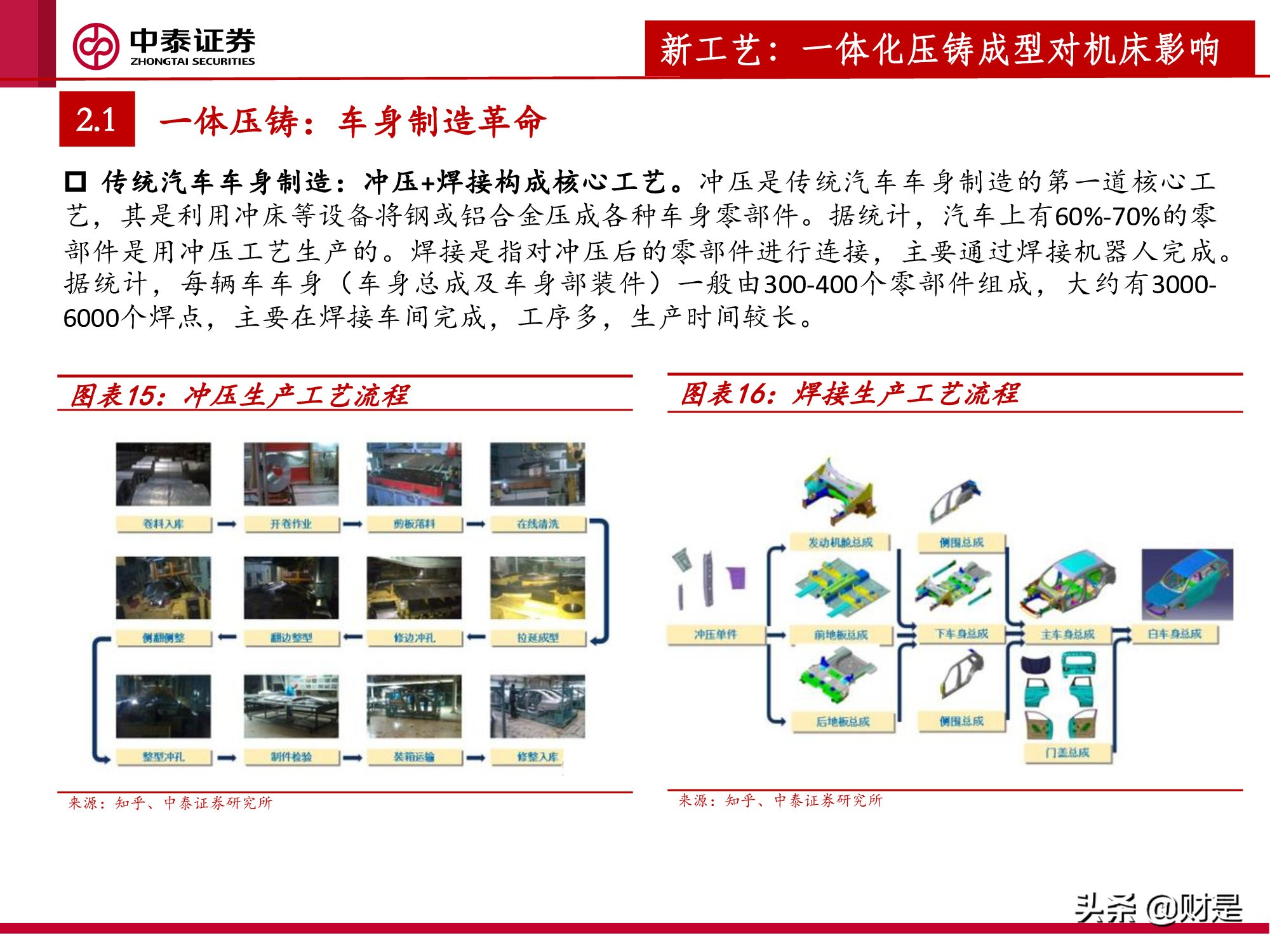 机床行业深度报告：新能源车爆发，机床迎来新机遇
