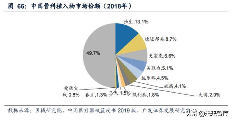 内循环13大行业投资策略深度解析：机理与机遇