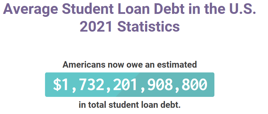 奧巴馬苦苦還貸21年：助學貸款，竟成為許多美國人一生的噩夢？