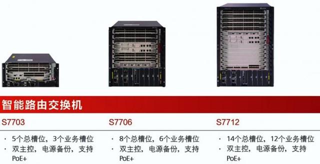 华为交换机产品扫盲，领略五百强的科技力量