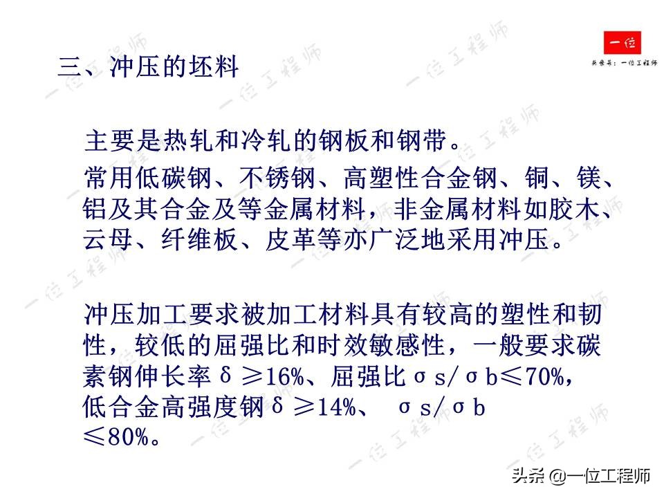 冲压成型特点，冲压的分类和基本工序，61页内容介绍冲压成型