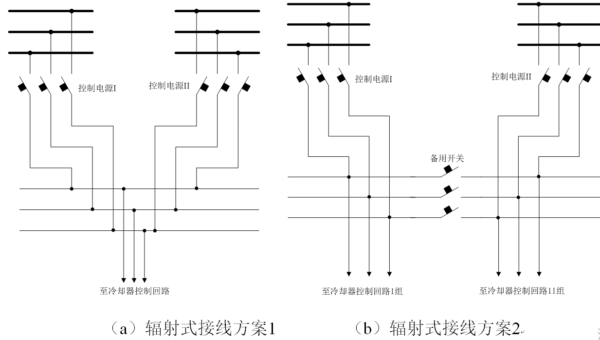 大容量變壓器冷卻器的電源控制回路設(shè)計