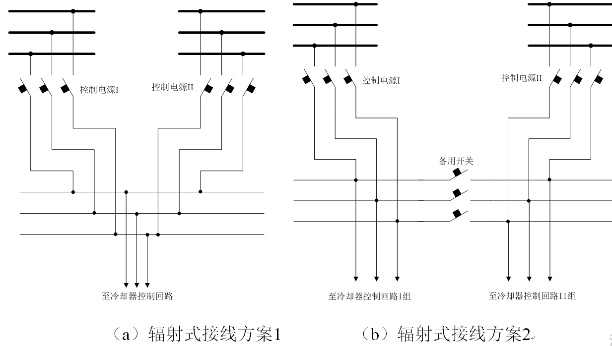 大容量變壓器冷卻器的電源控制回路設計