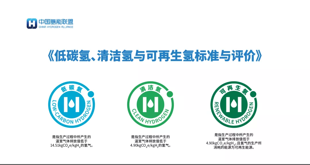 中国氢能联盟发布《“可再生氢100”行动倡议》