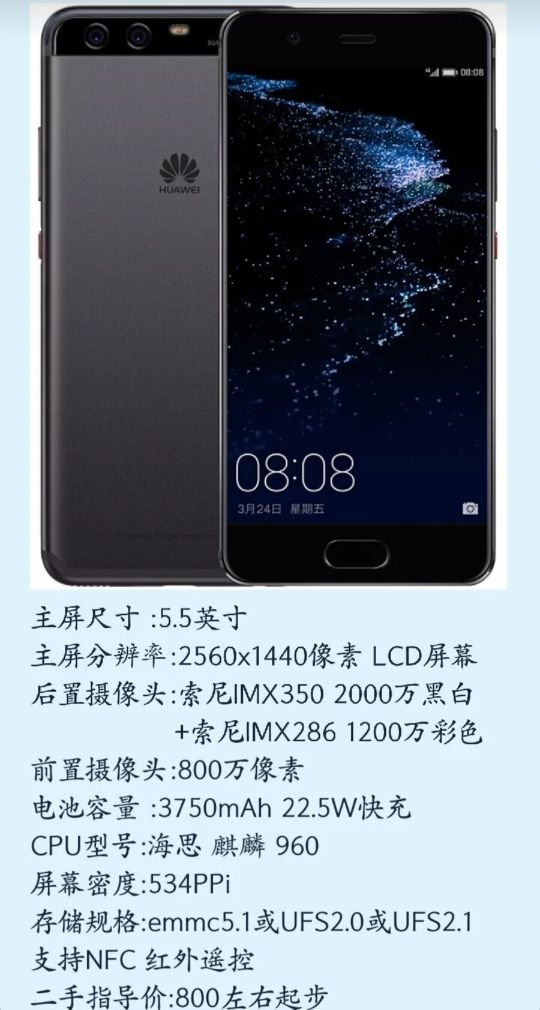 华为P系列手机发展史