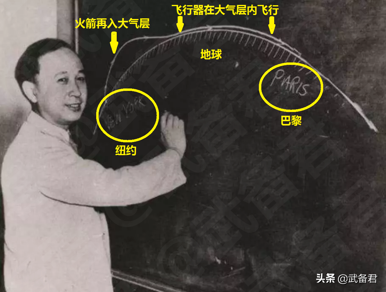 俄核攻“先锋”部署，技术详解与再入大气乘波