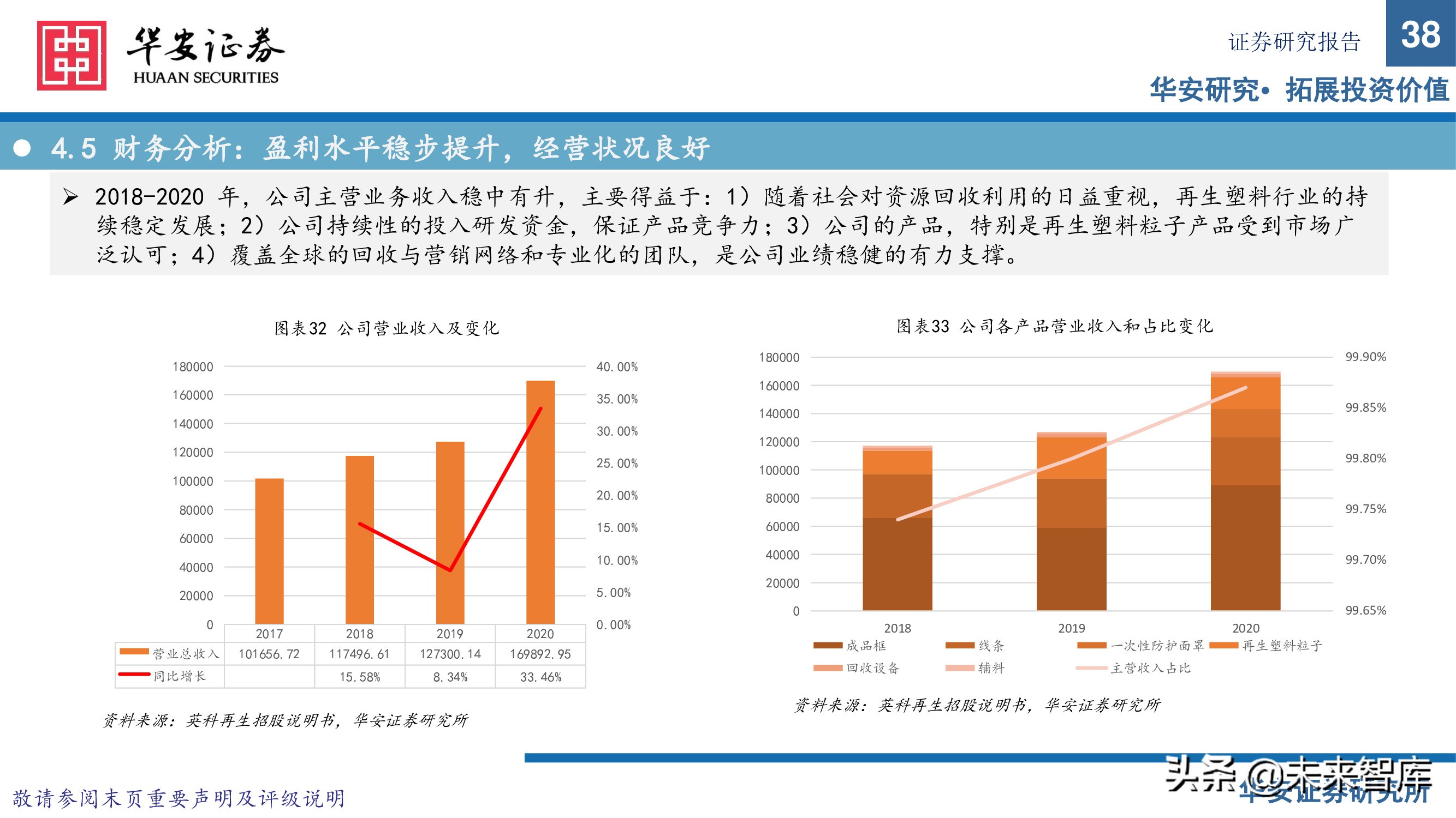 可再生资源行业研究：塑料再生正当时，废塑收集铸壁垒