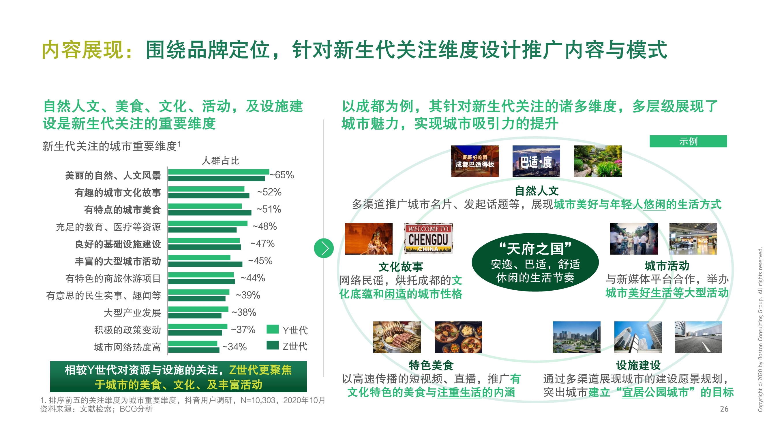 BCG建设数字城市，释放数字生命力