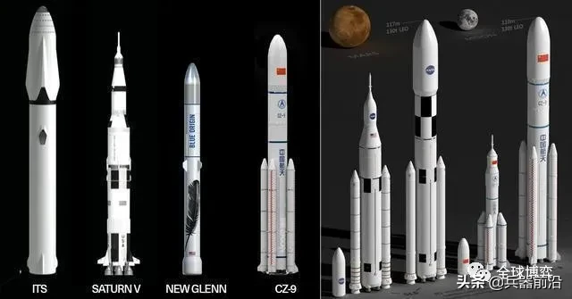 运力比长征五号大3倍，我国载人登月将用这款火箭