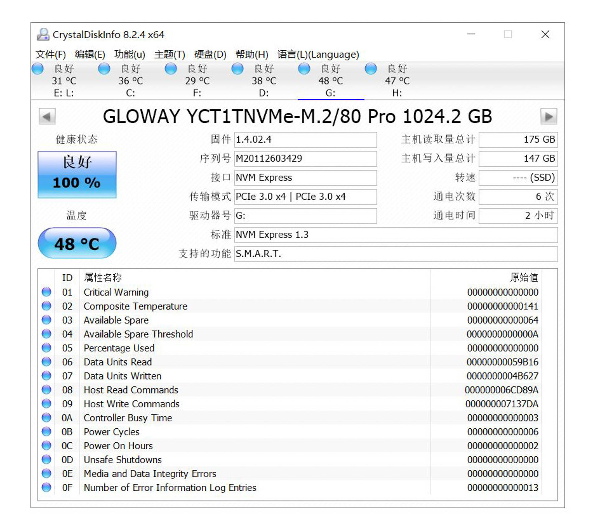 1TB纯国产NVMe SSD，实测性能，结果鹤立鸡群