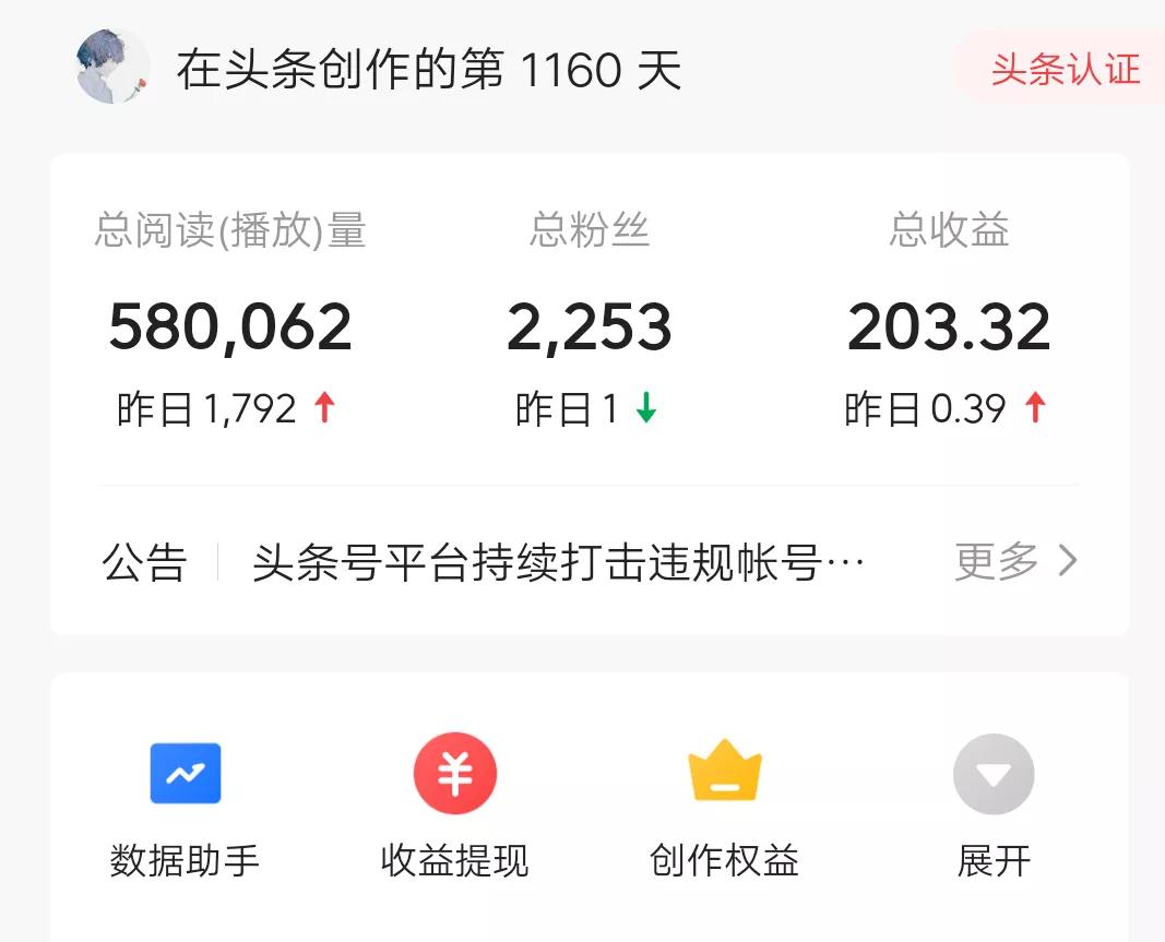自媒体真的可以月入过万吗？让我们看一组数据