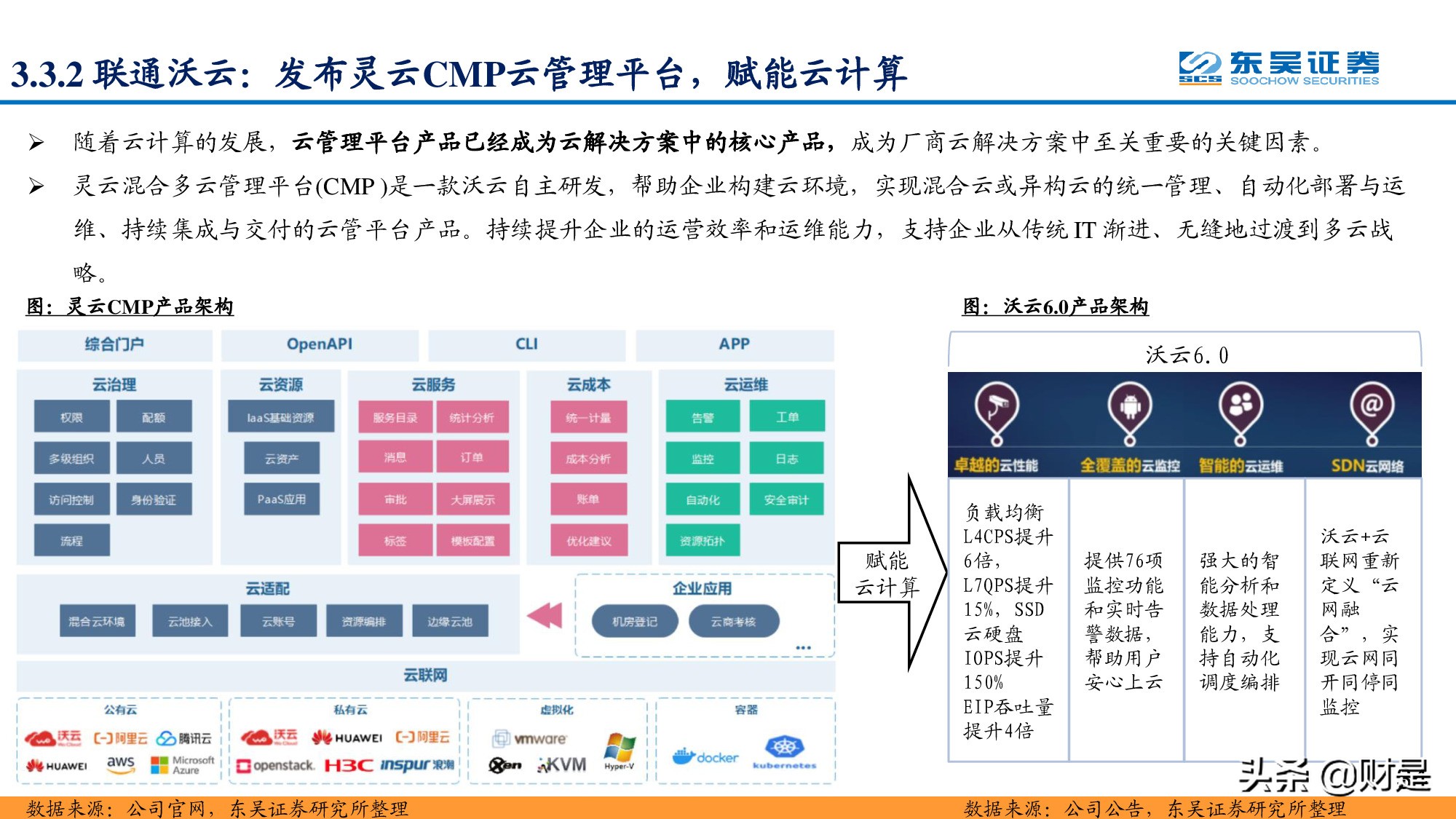 通信运营商专题报告：凭借多种竞争优势，运营商云计算大有可为